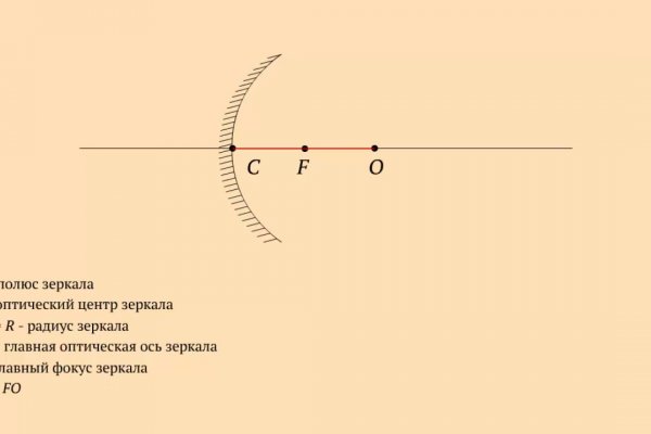Кракен официальный сайт