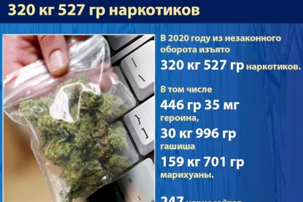 Кракен офф сайт