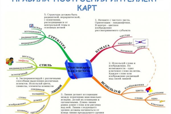 Кракен kr2connect co