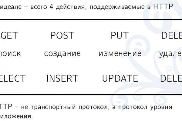 Кракен купить порошок